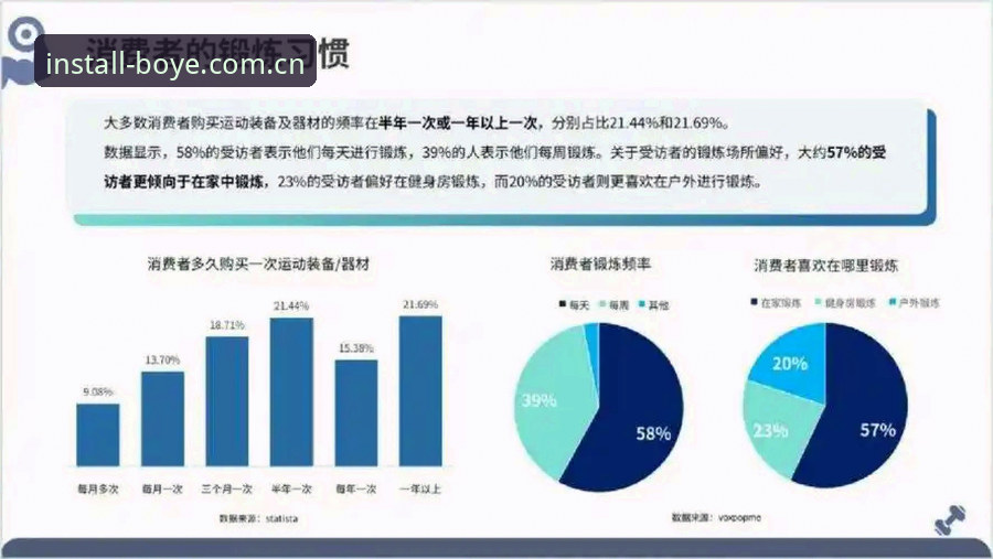 博业体育新用户对比 博业体育平台新用户对比最新动态:v3.2.0版本体验与多维度分析